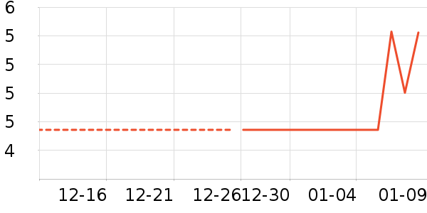 ����Ĥ/����ʷ�۸�