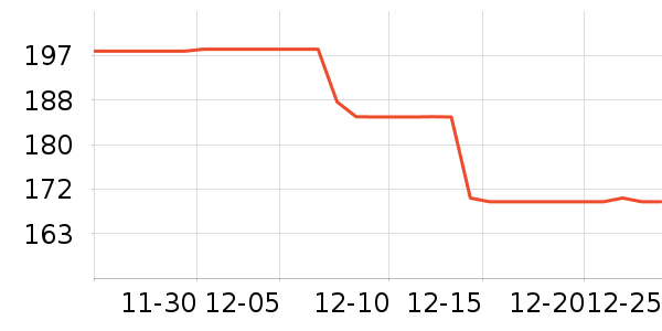 Ħ��ʿ��Я/�ƶ���Դ��ʷ�۸�