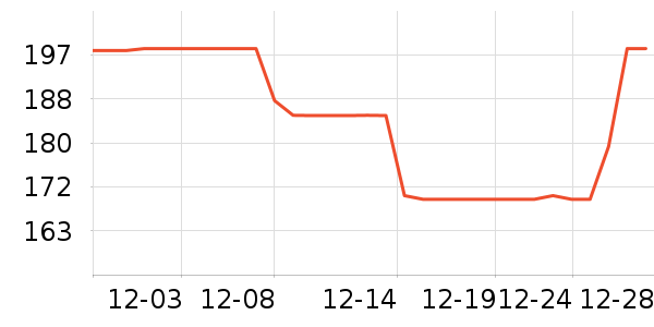 Ħ��ʿ��Я/�ƶ���Դ��ʷ�۸�