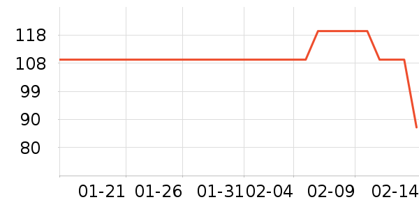 ��ͯ������ʷ�۸�