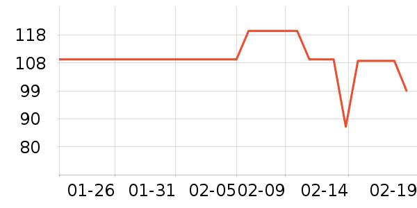 ��ͯ������ʷ�۸�