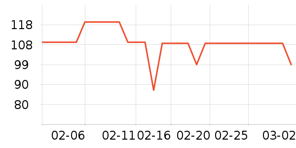 ��ͯ������ʷ�۸�