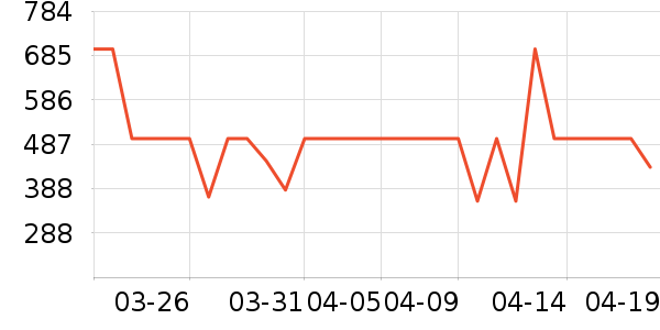 �������˶�Ь��ʷ�۸�