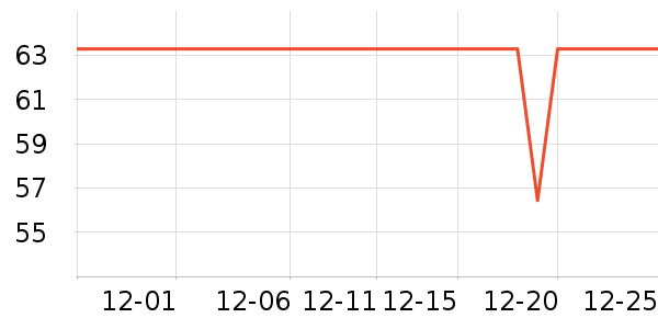 �������в�������/ϴ��/������ʷ�۸�