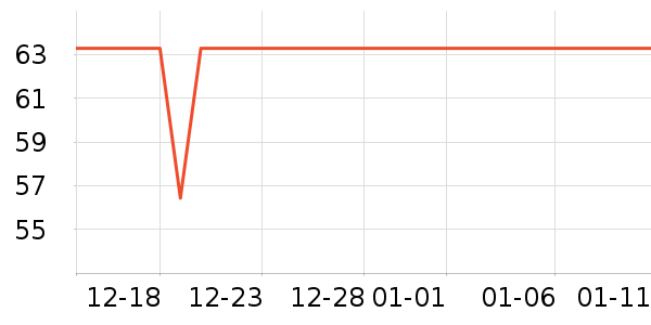 �������в�������/ϴ��/������ʷ�۸�