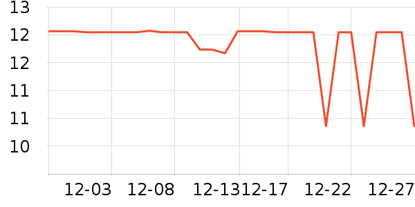 ��ţ����/������ʷ�۸�