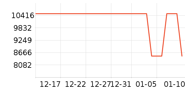 ��е�����ʼǱ�������ʷ�۸�