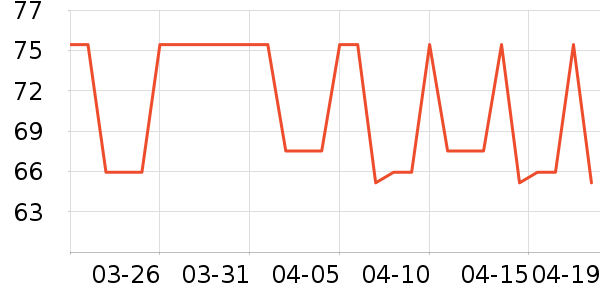 Ůʿ����Ь��ʷ�۸�