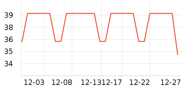 ����������/˿����ʷ�۸�