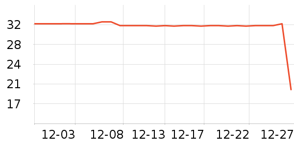 �������۽�/����/������ʷ�۸�