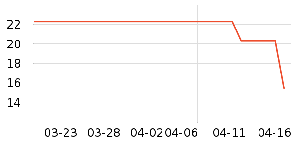 ϴ��ˮ��ʷ�۸�