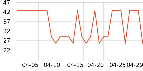 ��͢����ˬ��ˮ��ʷ�۸�