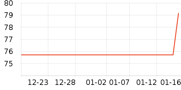 ����ţ��/��Ʒ��ʷ�۸�