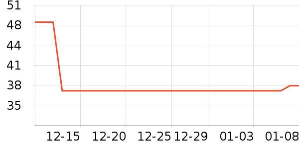 ��ζ����������ʷ�۸�