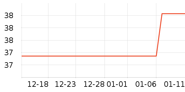 ��ζ����������ʷ�۸�