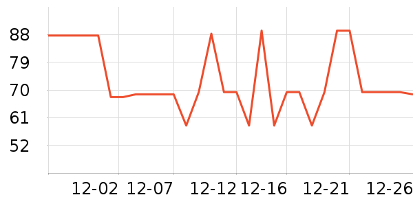 ʥ���л�ţ��/��Ʒ��ʷ�۸�