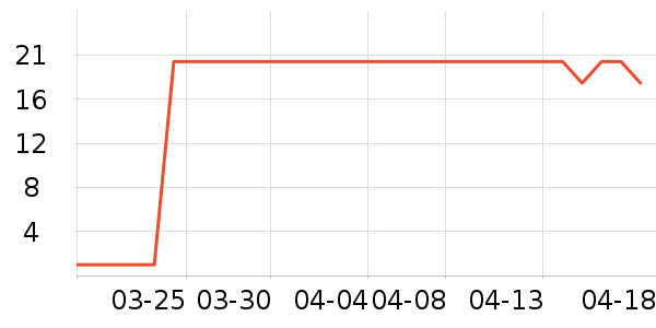 ����ʳ��ʷ�۸�