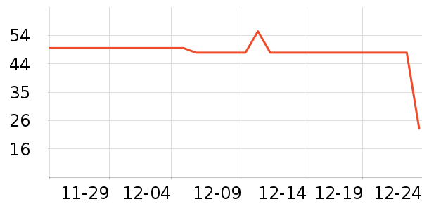 ̭��ϴ�·���ʷ�۸�