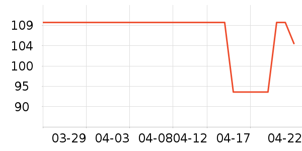 �����˶�Ь��ʷ�۸�