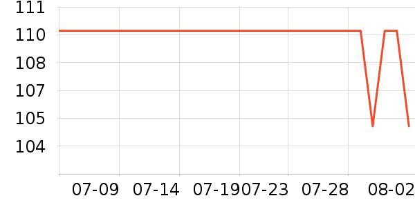 �����˶�Ь��ʷ�۸�