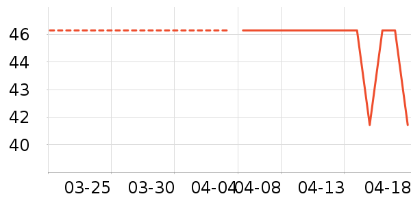 �����ܶ�ͯ�������ʷ�۸�