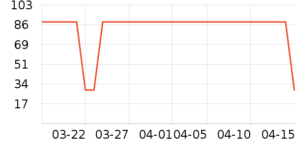 �����ز�������ʷ�۸�