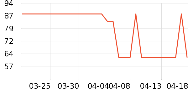 �����ز�������ʷ�۸�