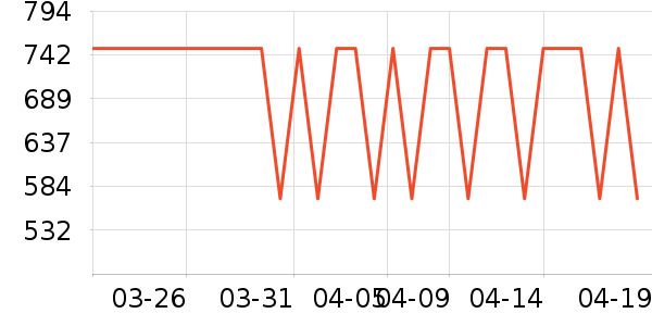 ˮ�Ǵ�Ʒ���� ��ʷ�۸�