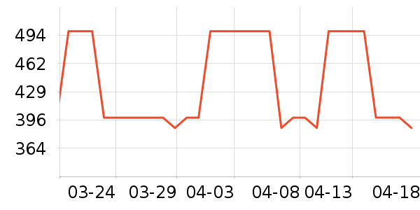 С�ܺ����/��ʦ����ʷ�۸�