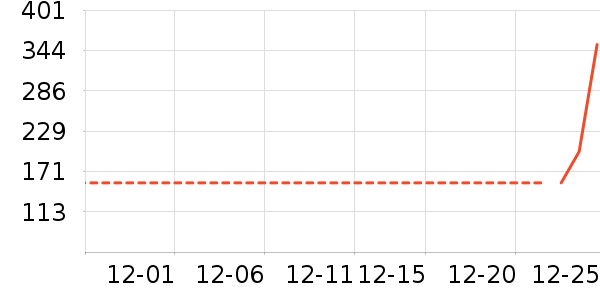 �˶�Ь��ʷ�۸�