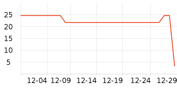 ޱ��_2��������ʷ�۸�