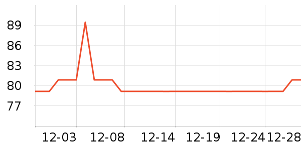 ��Ʒ��Ůʽ��������ʷ�۸�