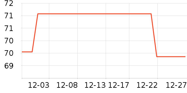 MASATA����������ʷ�۸�