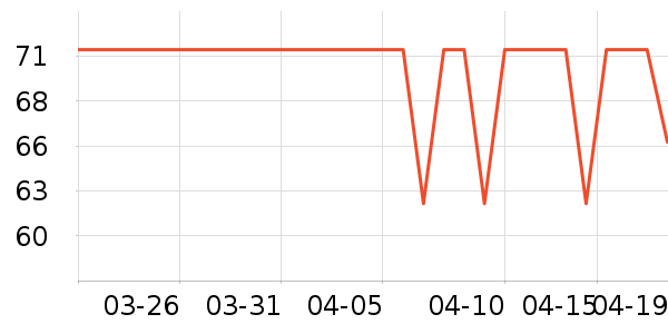 MASATA����������ʷ�۸�