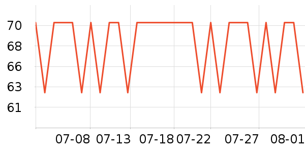 ����˹��ͯ���¿���ʷ�۸�