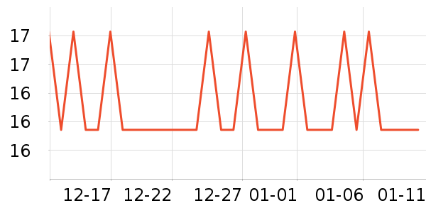 ��������������ױ������ʷ�۸�