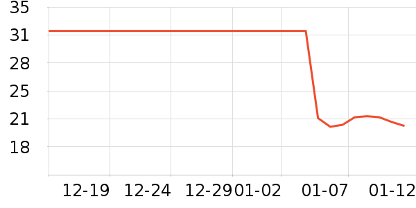 ������ϴ�·���ʷ�۸�