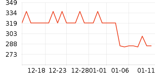 �����ֽ�����Ʒ/��Ʒ��ʷ�۸�