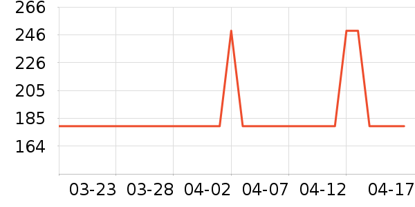 ŵ̩����������е��ʷ�۸�