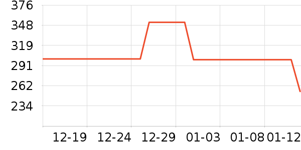 ������ȡů����ʷ�۸�