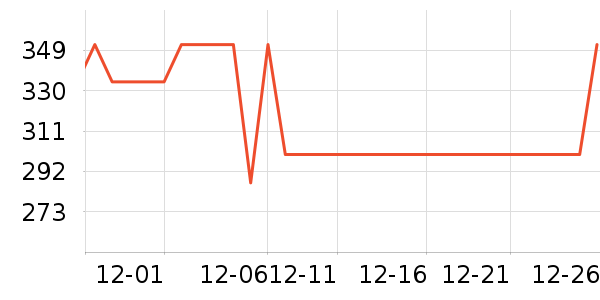 ������ȡů����ʷ�۸�