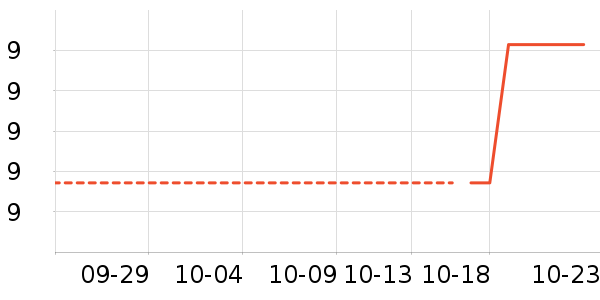 ������ѡè��ʳ��ʷ�۸�