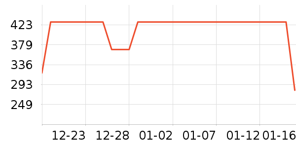 �Ϳ��˶�����/��ͷ����ʷ�۸�