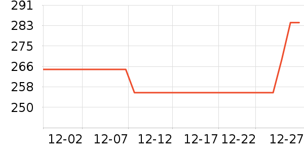 �����Ʊڻ���ʷ�۸�