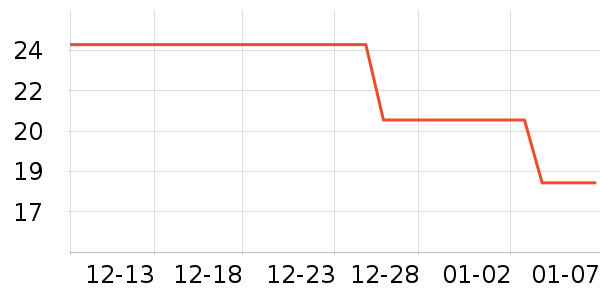 ��ҽ������������ʷ�۸�