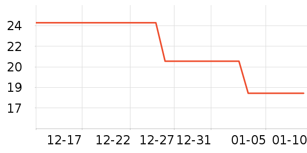 ��ҽ������������ʷ�۸�