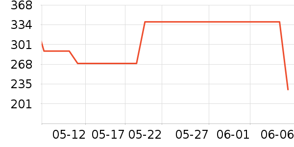 ���������廤����װ��ʷ�۸�
