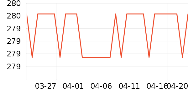 �����˶�Ь��ʷ�۸�