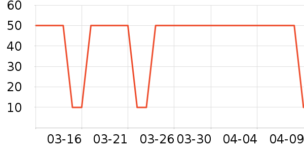 С��͡������ױ������ʷ�۸�