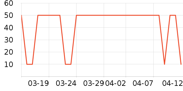 С��͡������ױ������ʷ�۸�